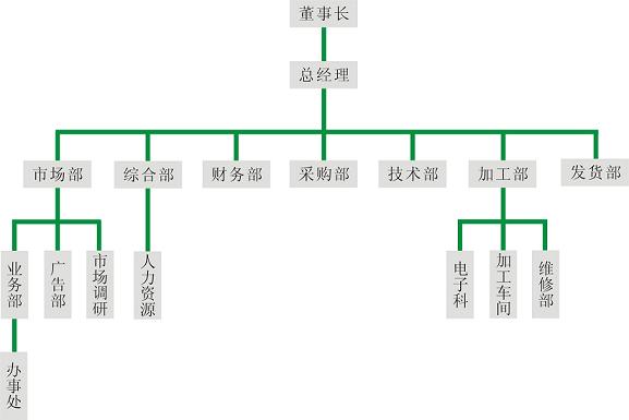 &#27431;&#23453;&#32593;&#23448;&#26041;&#31449;&#20837;&#21475;&#45;&#27431;&#23453;&#40;&#20013;&#22269;&#41;